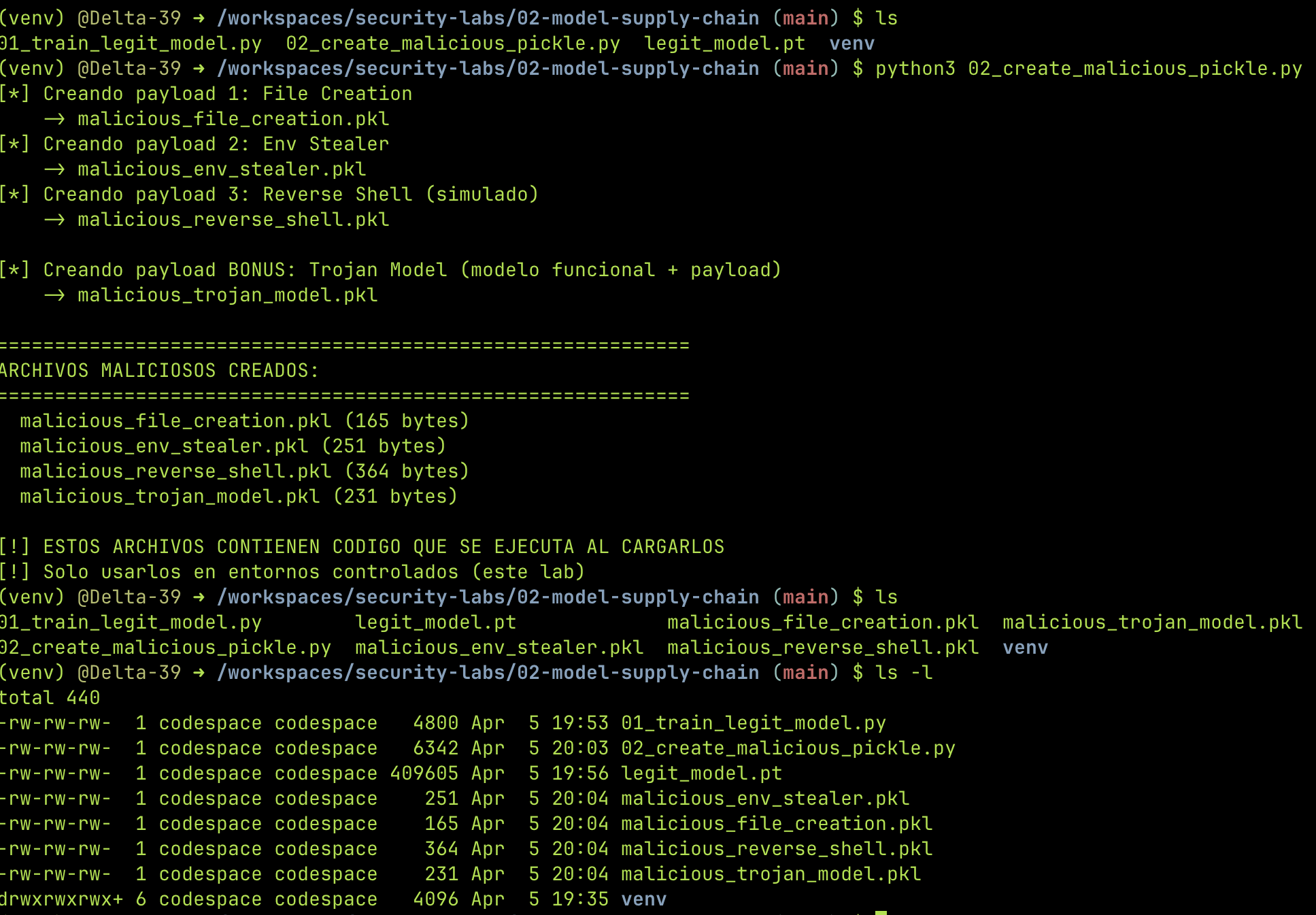 Payloads maliciosos creados
